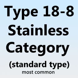 Type 18-8 Stainless Coupling Nuts