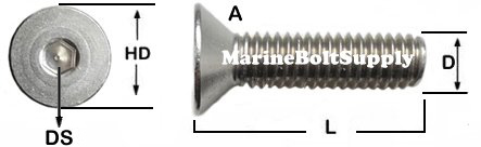 Details about   Open Box of 50 B-Line 1/2"-13 X 3-1/2" Hex head Cap Screw Stainless Steel SS6 